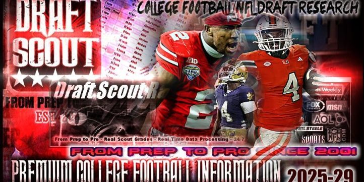 2025-2029 Draft Scout/2026 NFL Draft