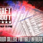 Draft Scout Weekly – One Month